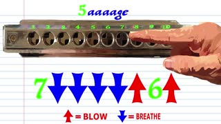 How to Play Holy Holy Holy Lord God Almighty on a Chromatic Harmonica #tunebasics