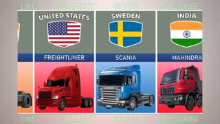 Trucks from Various Countries