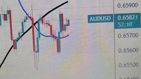 Australian Dollar moves back and forth amid positive market sentiment, firmer US Dollar