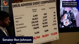 Sen. Ron Johnson Shares the Most Censored Chart in Congressional History