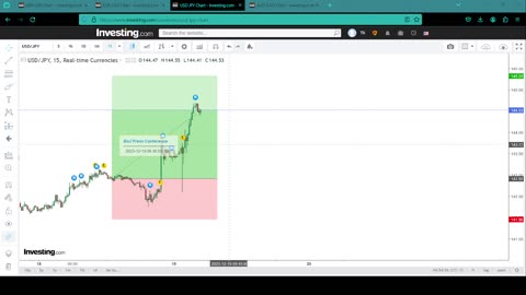 Checking opened forex orders and opening new orders on popular forex pairs