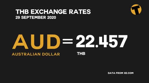 Today's world currency rates v Thai Baht - September 29