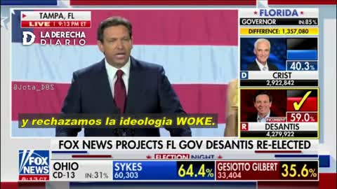 DISCURSO DE LA VICTORIA DE RON DESANTIS