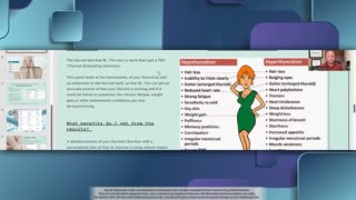 Traditional Thyroid testing is flawed! Hashimoto’s Advanced Testing, Connective Tissue, Autoimmune