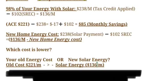 Add your new roof into your solar project breakdown