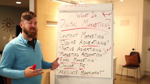 what is digital marketing? tutorial for beginners