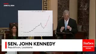 Sen. John Kennedy (R-LA) I Regret To Say - Inflation is Still Up - Prices Still Rising