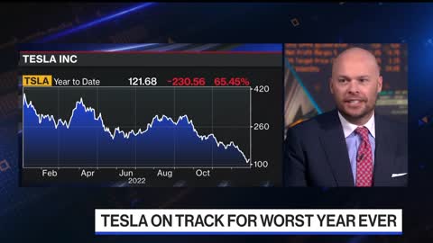 Musk Faces 'Moment of Truth' at Tesla: Wedbush's Ives