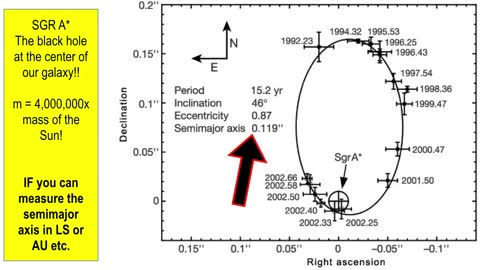 Old form Lecture 6