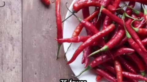Capsaicin in Chili Peppers Health Benefits #shorts #youtubeusers #youtubegrowth