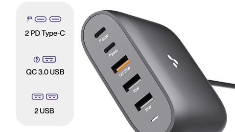 Ambrane 75W Charger Adapter with 5 Ports - Type C & USB Ports