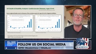 Ed Dowd: "We found a signal in cardiovascular deaths in the UK"