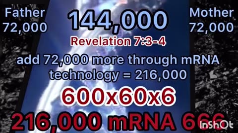 The MNRa Vaccine has The 666 Mark 3rd Strand