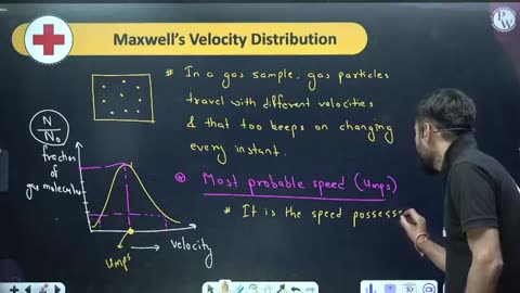 Maxwell velocity Distribution 07(chemistry)