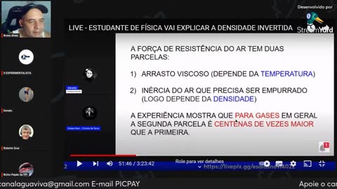 PROJETO TP 20 BRUNO ALVES - AXWe4DicRds - ESTUDANTE DE FÍSICA REFUTOU O ROBERTO SCUR