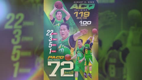 Pastor ACQ scored 72 points in his weekend basketball game against the ACQ Selection