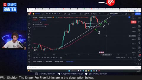 4 MAJOR ETH Indicators Are BULLISH!