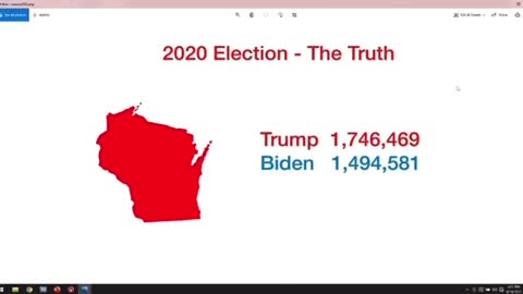 Cyber Symposium: President Trump won Wisconsin by at least 250k votes #TrumpWon