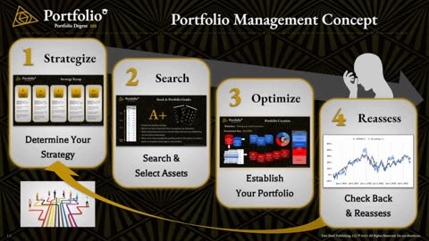 Portfolio Degree - Portfolio Management Concept