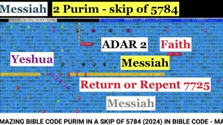 PURIM CELEBRATION 2024 WITH MESSIAH YESHUA IN A HEBREW BIBLE CODE TABLE
