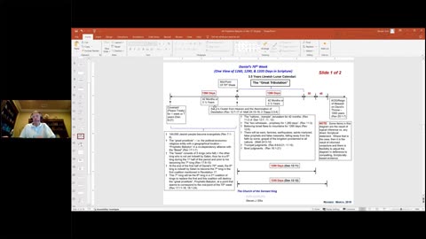 Prophetic Babylon – Part 3 – Helpful visuals & Intro to Destruction