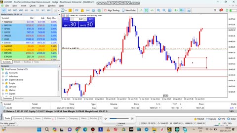 TRADING GERMAN 30 AND 40 LONDON SESSION