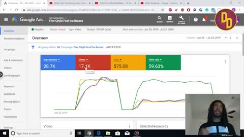 How Much Do Views Cost? + How To Get 100000 views