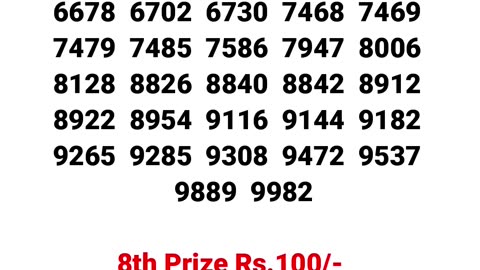 Kerala Lottery Results: 19-02-2024 Win Win W-757 Lottery Result #lottery #keralalotterytoday
