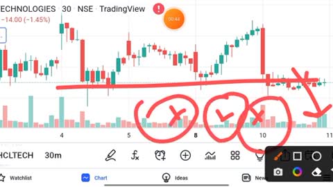 hcl tech share news -- hcl tech share latest news -- hcl tech share target tomorrow 11th August