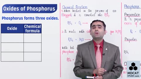 LEC#12 OXIDES OF PHOSPHORUS