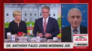 Dr. Fauci Gives INSANE Answer Defending China on Possible Lab Leak
