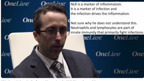 158. NLR Biomarker Portends Poor Outcomes and Early Mortality Risk