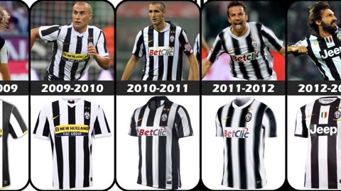 Evolution JUVENTUS Jersey Home ¹⁹⁸⁰-²⁰²⁴