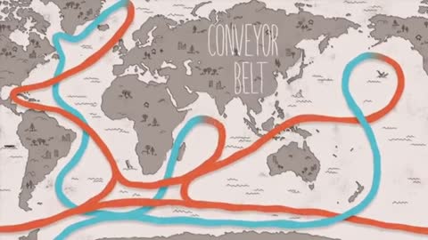 the Global Conveyor Belt