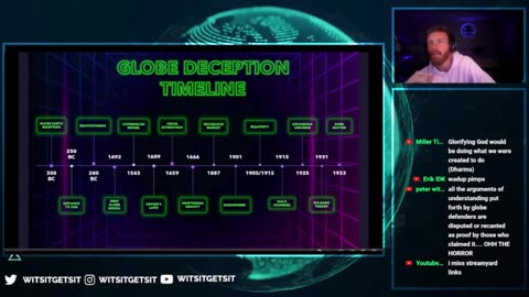 True Earth 101 History of the Globe Deception