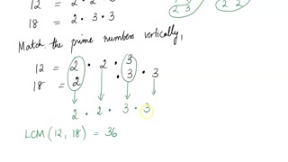Math80_MAlbert_2.5_Prime factorization and least common multiple