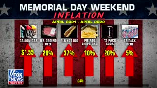 Inflation Hitting Americans at the Grill and the Pump on This Memorial Day