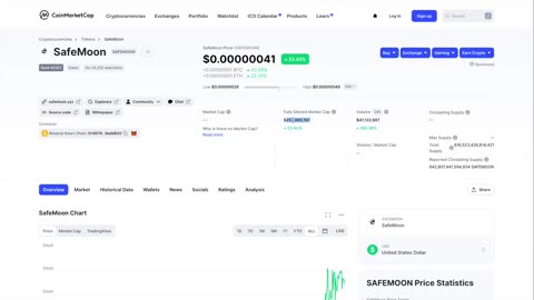 SafeMoon new Crypto best than Bitcoin!!