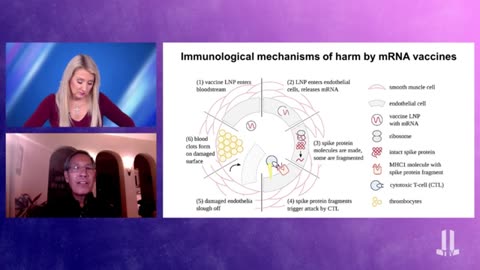 Dr. Sucharit Bhakdi - Myocarditis, Pfizer & Moderna and the Causal Link