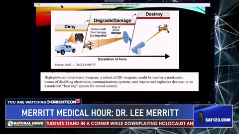 DR. LEE MERRIT ELECTRON MENNONITE FREQUENCY