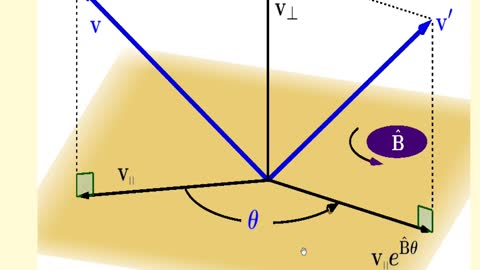 Geometric Algebra Practice: Using GA identities to Demonstrate Equivalence of Rotation Formulas