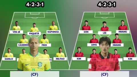 BRAZIL VS SOUTH KOREA HEAD TO HEAD POTENTIAL STARTING LINEUPS WORLD CUP 2022