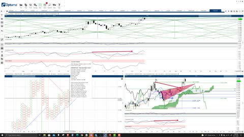 Harmony ONE Price Prediction, Cryptocurrency Forecast, and Analysis - October 11th, 2021