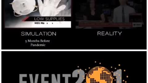 Event 201 Simulation vs. Covid-19 Reality