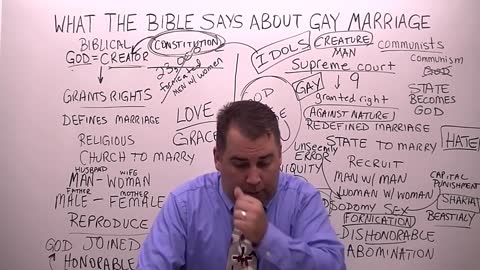 What The Bible Says About Gay Marriage