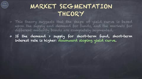 Term Structure of Interest Rates