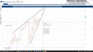 Polkadot (DOT) Cryptocurrency Price Prediction, Forecast, and Technical Analysis - Sept 14th, 2021