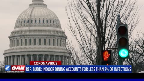 Rep. Budd: Indoor dining accounts for less than 2% of infections