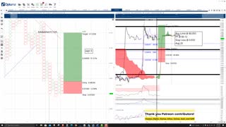 IoTeX (IOTX) Cryptocurrency Price Prediction, Forecast, and Technical Analysis - Sept 3rd, 2021