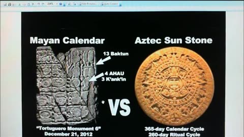 Mayan Calendar Never Showed A Date Tablet Shows The Coming NWO